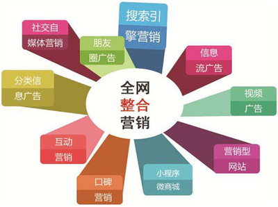 文章附图